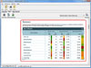 Advanced analysis of your and your Top 10 competitors' pages